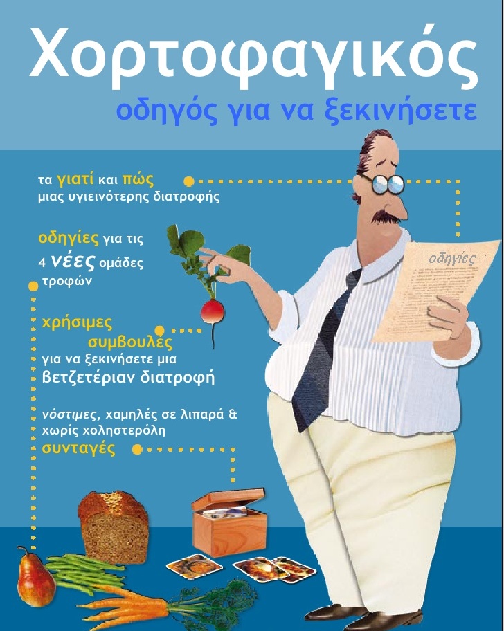 VEGAN ΧΟΡΤΟΦΑΓΙΚΟΣ ΔΙΑΤΡΟΦΙΚΟΣ ΟΔΗΓΟΣ