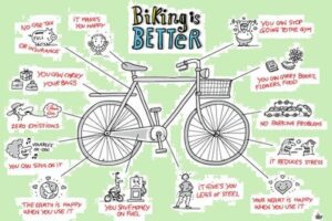 biking_is_better