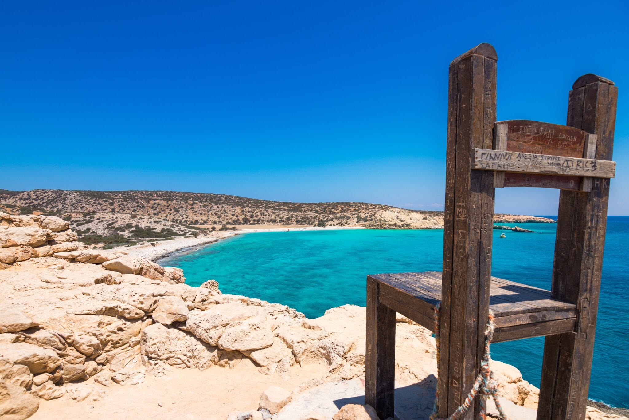 Συχνές ερωτήσεις για τη Γαύδο